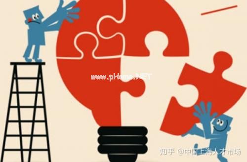 座右铭 有关勤勉的