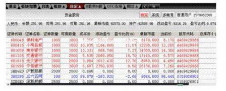 越来越没自信说说 关于不自信的说说汇编68句