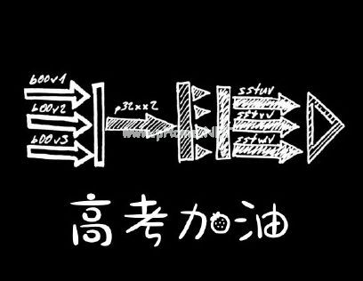 2023高考励志霸气说说 预祝2023高考顺利的话