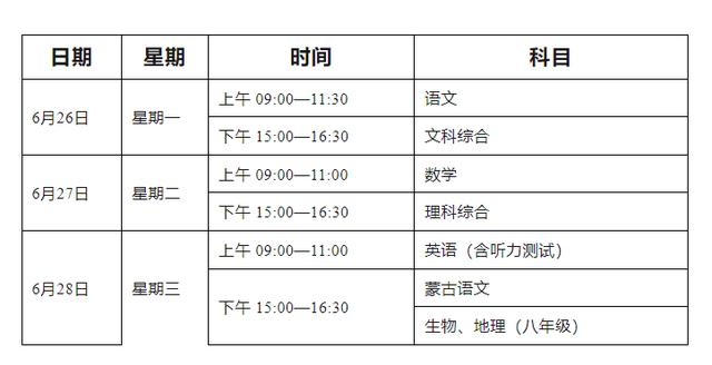 最新发布!巴彦淖尔市2023年中考方案出炉