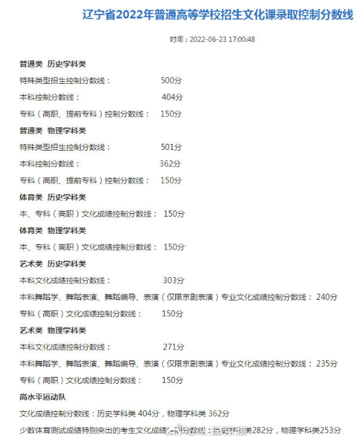 辽宁.png