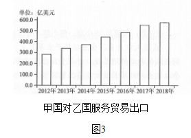 2019年高考广西文综真题及答案