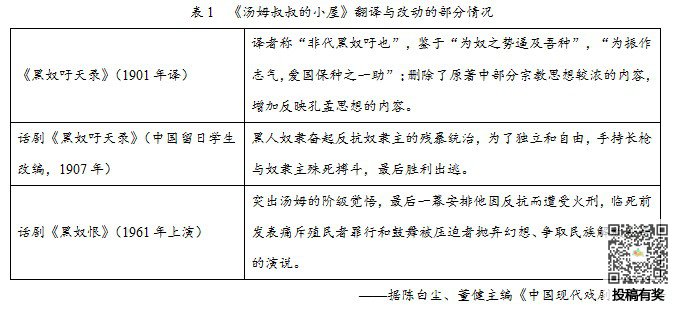2019年高考广西文综真题及答案