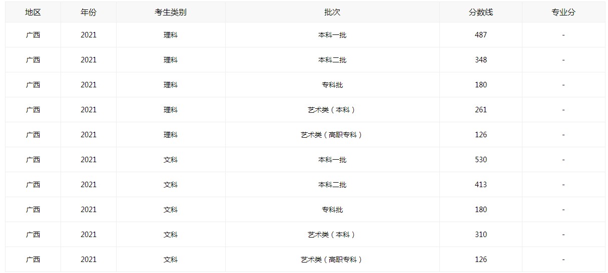 高考数学必修二第四章知识点大全