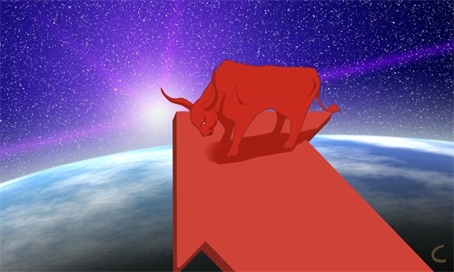 创业公司商业计划书